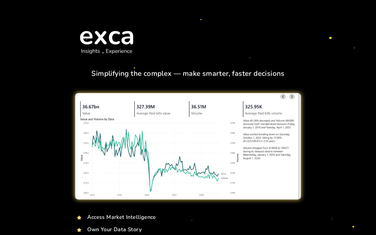 Sign Exca exca Insights